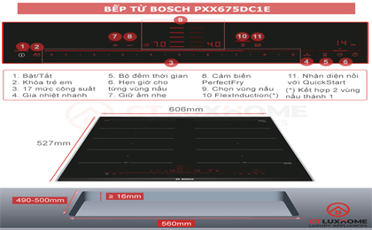 /Upload/san-pham/bep-tu-1/2022/03/chuc-nang-bang-dieu-khien-va-thong-so-bep-tu-bosch-pxx675dc1e.jpg