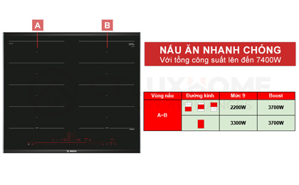 Bếp từ Bosch PXX675DC1E có thiết kế chắc chắn, tinh tế và sang trọng.