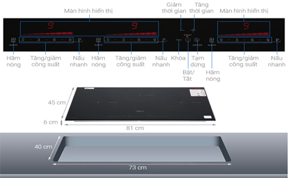 Bếp từ ba vùng nấu Chef's EH - IH536