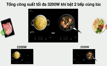 Bếp từ đôi Chef's EH-DIH2000A - Tổng công suất 3200W