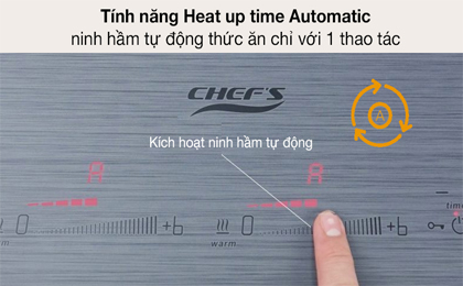 Ninh hầm - Bếp từ đôi Chef's EH - DIH888E