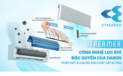 Điều hòa Daikin lọc khí độc quyền Streamer