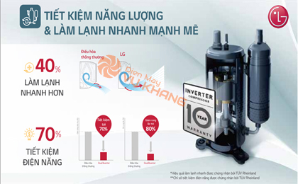 Điều hòa LG V13aph2 công nghệ dual inverter tiết kiệm điện 70%