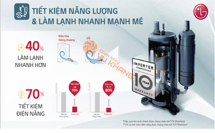 Điều hòa LG dual inverter tiết kiệm điện 70%