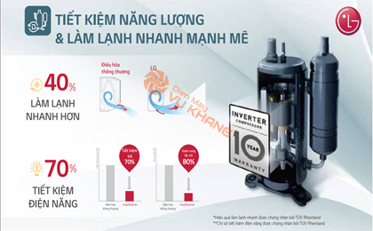 Điều hòa LG dual inverter tiết kiệm điện 70%