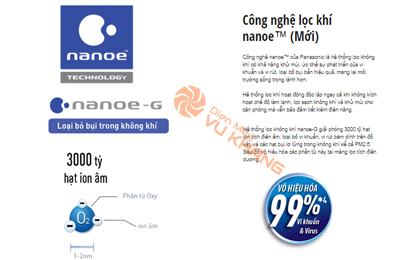 Công nghệ Nanoe-G của máy điều hòa Panasonic