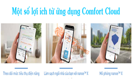 Lợi ích từ ứng dụng Panasonic Comfort cloud