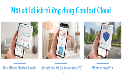 Lợi ích từ ứng dụng Panasonic Comfort cloud