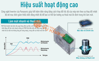 Điều hòa Panasonic tiết kiệm điện, vận hành êm ái