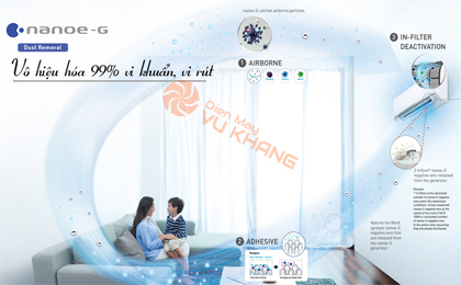 Công nghệ Nanoe-G điều hòa Panasonic