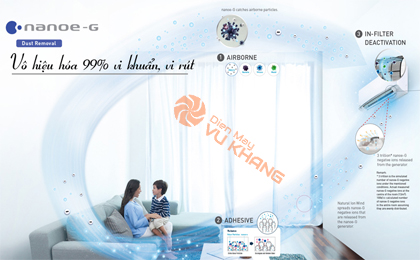 Công nghệ Nanoe-G của máy điều hòa Panasonic