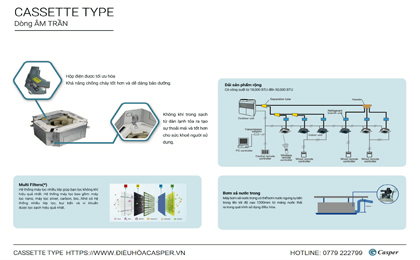 he thong dieu hoa am tran casper