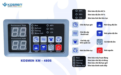 Bảng điều khiển máy hút ẩm Kosmen KM-480S tích hợp đa chức năng