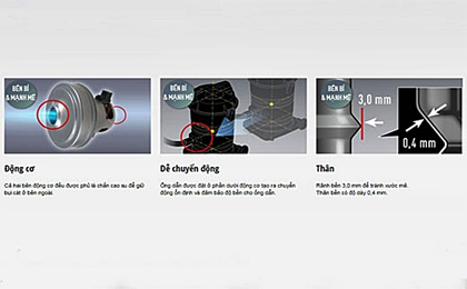 Máy hút bụi Panasonic MC-YL631RN4 động cơ hoạt động mạnh mẽ
