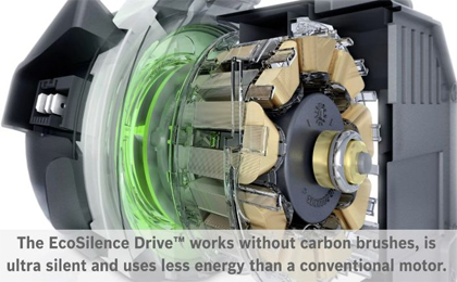 Động cơ EcoSilence Drive hoạt động siêu bền bỉ của máy rửa bát Bosch SMS6ZCI42E