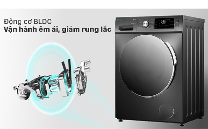 Máy giặt Casper Inverter 9.5 kg WF-95I140BGB - Động cơ BLDC