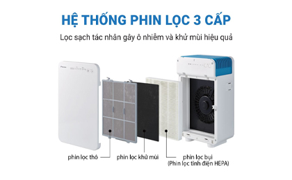 Máy lọc không khí Daikin MC30VVM-A - Phin lọc