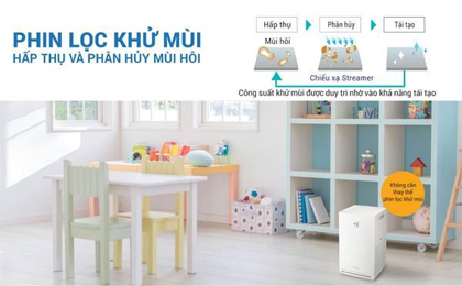 Máy lọc không khí Daikin MC30YVM7 phin lọc khử mùi dùng trọn đời