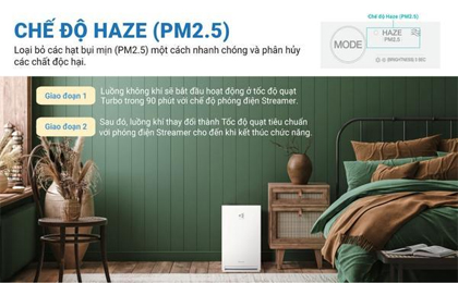 Máy lọc không khí Daikin MC30YVM7 kiểm soát tốt bụi PM2.5