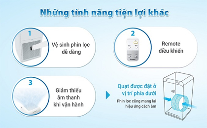 Máy lọc không khí Daikin MC55UVM6 - Tiện lợi