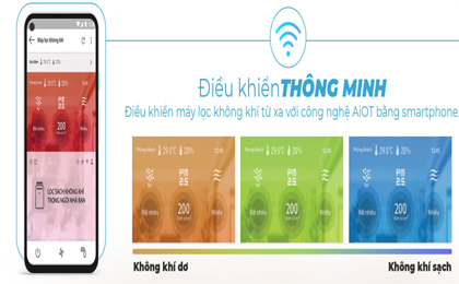 Máy lọc không khí gia đình