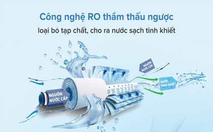 màng ro thẩm thấu ngược