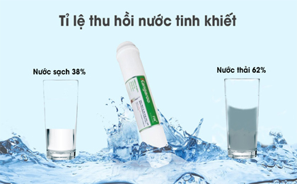 Máy có tỷ lệ lọc - thải là 38/62 - Máy lọc nước R.O Hydrogen Kangaroo VTU KG100HA 9 lõi