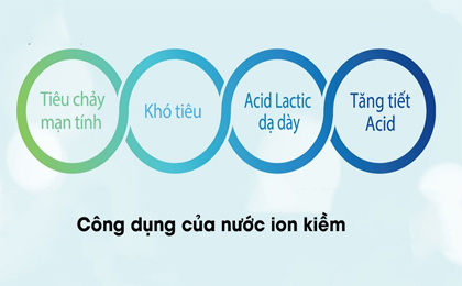 Công dụng nước ion kiềm