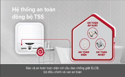 Máy nước nóng gián tiếp Ariston 30 lít 2500W AN2 30 LUX 2.5 FE - Hệ thống chống bỏng TSS