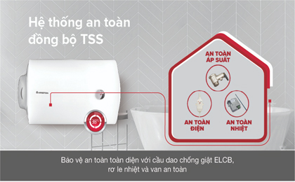 Máy nước nóng gián tiếp 50 lít Ariston Pro R 50 SH 2.5 FE - Hệ thống an toàn đồng bộ TSS