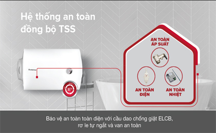 Máy nước nóng gián tiếp Ariston 80 lít PRO R 80 H 2.5 FE - Trang bị Cầu dao chống rò điện ELCB và hệ thống chống giật, chống bỏng TSS