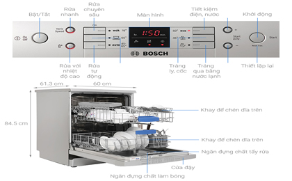 Máy rửa chén độc lập Bosch series 6 SMS63L08EA