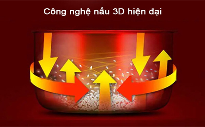 Công nghệ nấu 3D nồi cơm Cuckoo CR-1190