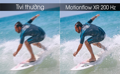 Công nghệ Motionflow XR 200 Hz