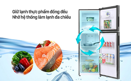 Tủ lạnh Aqua Inverter 212 lít AQR-T239FA(HB) - Hệ thống làm lạnh đa chiều