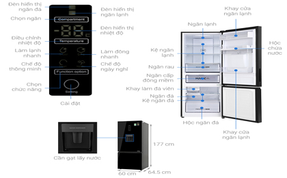 Tủ lạnh Aqua Inverter 320 lít AQR-B379MA(WGB)