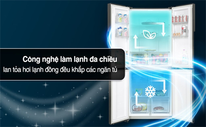 Tủ lạnh Aqua Inverter 456 lít AQR-M525XA(FB) - Công nghệ làm lạnh