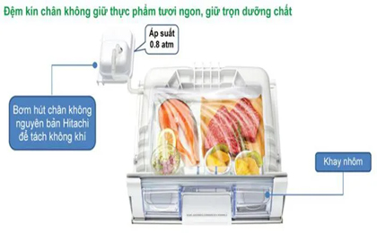 Tủ lạnh Side by Side Hitachi Inverter 569 Lít R-MY800GVGV0