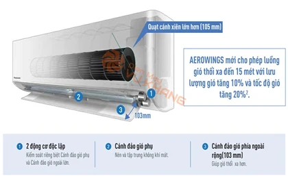 /upload/images/anh-up-web/U9XKH-8/Dieu-hoa-Panasonic-9000BTU-1-chieu-inverter-U9XKH-8.jpg