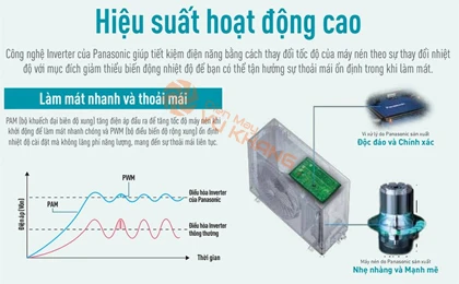 /upload/images/anh-up-web/U9XKH-8/Dieu-hoa-Panasonic-9000BTU-1-chieu-inverter-U9XKH-8.jpg