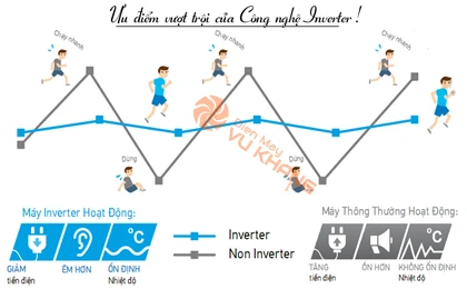 /upload/images/anh-up-web/U12ZKH-8/Dieu-hoa-Panasonic-12-000BTU-1-chieu-inverter-U12ZKH-8.jpg