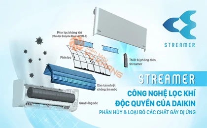 /upload/images/anh-up-web/FTXM35XVMV/Dieu-hoa-Daikin-2-chieu-12000BTU-FTXM35XVMV.jpg