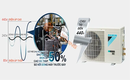 /upload/images/anh-up-web/FTXM35XVMV/Dieu-hoa-Daikin-2-chieu-12000BTU-FTXM35XVMV.jpg