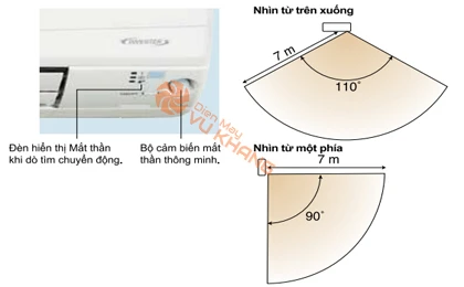 /upload/images/anh-up-web/FTXV35QVMV-RXV35QVMV/Dieu-hoa-Daikin-Inverter-2-chieu-12-000BTU-FTXV35QVMV-RXV35QVMV.jpg