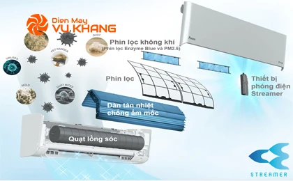 /upload/images/anh-up-web/FTKZ35VVMV/Dieu-hoa-Daikin-1-chieu-12000BTU-inverter-FTKZ35VVMV.jpg