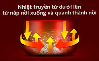 /upload/images/Anh-up-web-2/HC-180/Noi-com-dien-Happycook-1-8-lit-HC-180.jpg