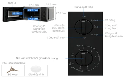 /upload/images/album-anh/anh-up-web-3/NN-SM33NBYUE/Lo-vi-song-Panasonic-NN-SM33NBYUE-25-lit.jpg