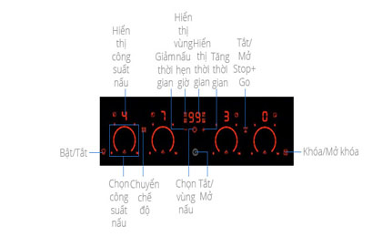 upload/images/san-pham/anh-dai-dien/bep-tu-4-vung-nau-lap-am-electrolux-ehxd875fak.jpg