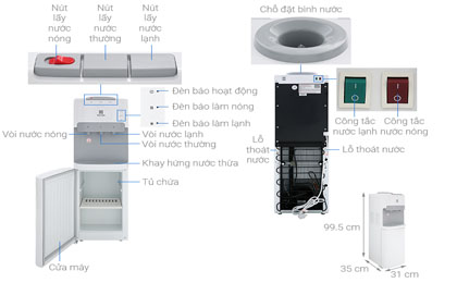 upload/images/san-pham/anh-dai-dien/cay-nuoc-nong-lanh-electrolux-eqacf01txwv-570w.jpg