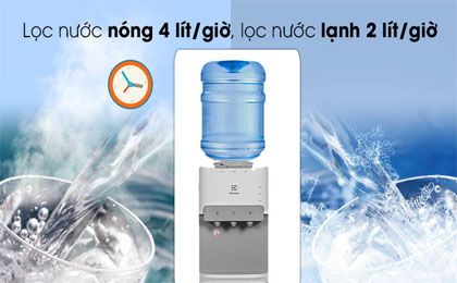 upload/images/san-pham/anh-dai-dien/cay-nuoc-nong-lanh-electrolux-eqalf01txwv.jpg